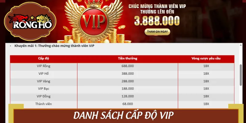 Bật chế độ VIP – Mở khóa vũ trụ thưởng không giới hạn