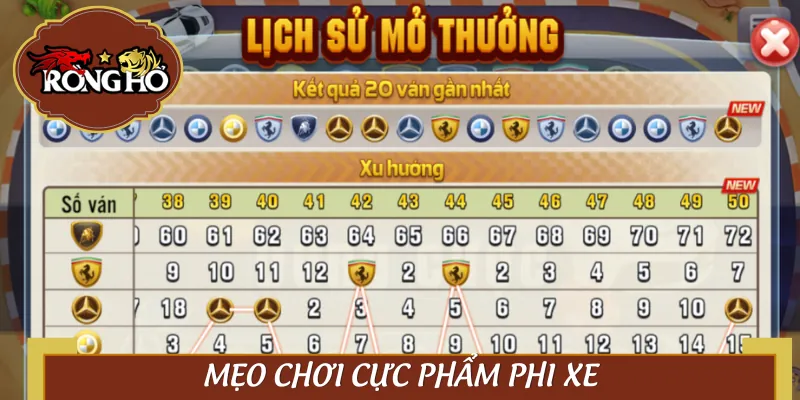 Chơi Cực Phẩm Phi Xe mà áp dụng mẹo này thì “ăn tiền” lớn