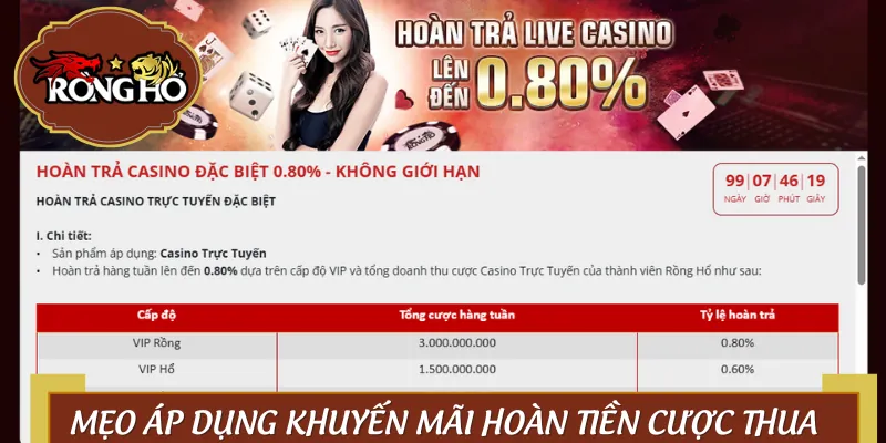 Hoàn tiền là phao cứu sinh có thời hạn sử dụng